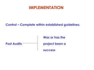 IMPLEMENTATION

Control – Complete within established guidelines.

Was or has the
Post Audits

project been a
success

 