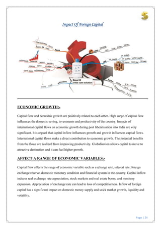 Page | 24
Impact Of Foreign Capital
ECONOMIC GROWTH:-
Capital flow and economic growth are positively related to each othe...