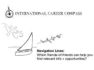 INTERNATIONAL CAREER COMPASS
Navigation Lines:
Which friends-of-friends can help you 

ﬁnd relevant info + opportunities?
 