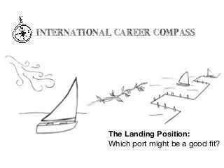 INTERNATIONAL CAREER COMPASS
The Landing Position:
Which port might be a good ﬁt?
 