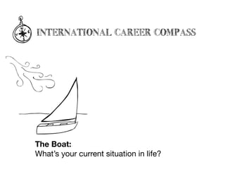 The questions are personal.
query quandary
request for information
state of uncertainty and
doubt about what to do
 