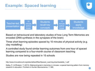 Example: Spaced learning
6
http://www.innovationunit.org/sites/default/files/Spaced_Learning-downloadable_1.pdf
Kelley, P., & Whatson, T. (2013). Making long-term memories in minutes: a spaced learning pattern from memory
research in education. Frontiers in Human Neuroscience, 7, 589.
Based on behavioural and laboratory studies of how Long Term Memories are
encoded (DNA synthesis in the synapses of the brain)
Three short learning episodes spaced by 10 minutes of physical activity (e.g.
clay modelling)
A controlled study found similar learning outcomes from one hour of spaced
learning compared to a four-month course of classroom teaching
Studies are now being repeated in 15 schools
Teacher-led
presentation
Students
recall key
concepts
10
minute
active
break
10
minute
active
break
Students
apply
knowledge
 