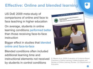 Effective: Online and blended learning
US DoE 2009 meta-study of
comparisons of online and face to
face teaching in higher education
On average, students in online
learning conditions performed better
than those receiving face-to-face
instruction
Bigger effect in studies that blended
online and face-to-face
Blended conditions often included
additional learning time and
instructional elements not received
by students in control conditions
Distinguish hype from reality
B. Means et al. (2009) Evaluation of Evidence-Based
Practices in Online Learning: A Meta-Analysis and
Review of Online Learning Studies. US Department of
Education
 