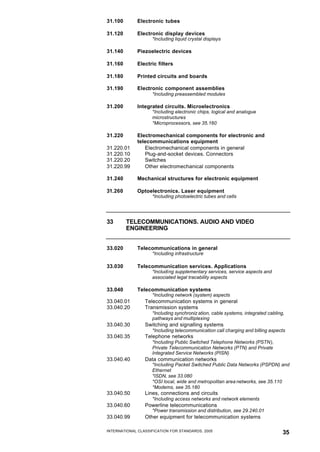 International Classification for Standards (Material Classification and ...