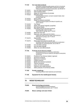 International Classification for Standards (Material Classification and ...
