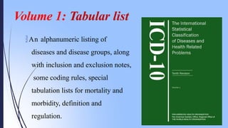 Volume 1: Tabular list
An alphanumeric listing of
diseases and disease groups, along
with inclusion and exclusion notes,
some coding rules, special
tabulation lists for mortality and
morbidity, definition and
regulation.
 