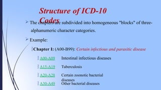Structure of ICD-10
Codes
 The chapters are subdivided into homogeneous "blocks" of three-
alphanumeric character categories.
 Example:
Chapter I: (A00-B99): Certain infectious and parasitic disease
 A00-A09 Intestinal infectious diseases
Tuberculosis
Certain zoonotic bacterial
diseases
 A15-A19
 A20-A28
 A30-A49 Other bacterial diseases
 