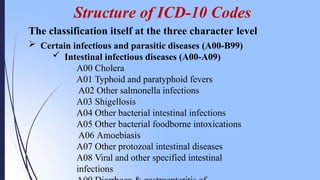 Structure of ICD-10 Codes
The classification itself at the three character level
 Certain infectious and parasitic diseases (A00-B99)
 Intestinal infectious diseases (A00-A09)
A00 Cholera
A01 Typhoid and paratyphoid fevers
A02 Other salmonella infections
A03 Shigellosis
A04 Other bacterial intestinal infections
A05 Other bacterial foodborne intoxications
A06 Amoebiasis
A07 Other protozoal intestinal diseases
A08 Viral and other specified intestinal
infections
 