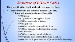 International classification of diseases ak | PPTX