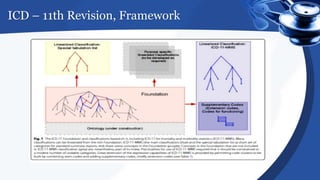 International Classification of Diseases, 10th & 11th review.pptx