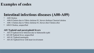 INTERNATIONAL CLASSIFICATION OF DISEASES ji.pptx