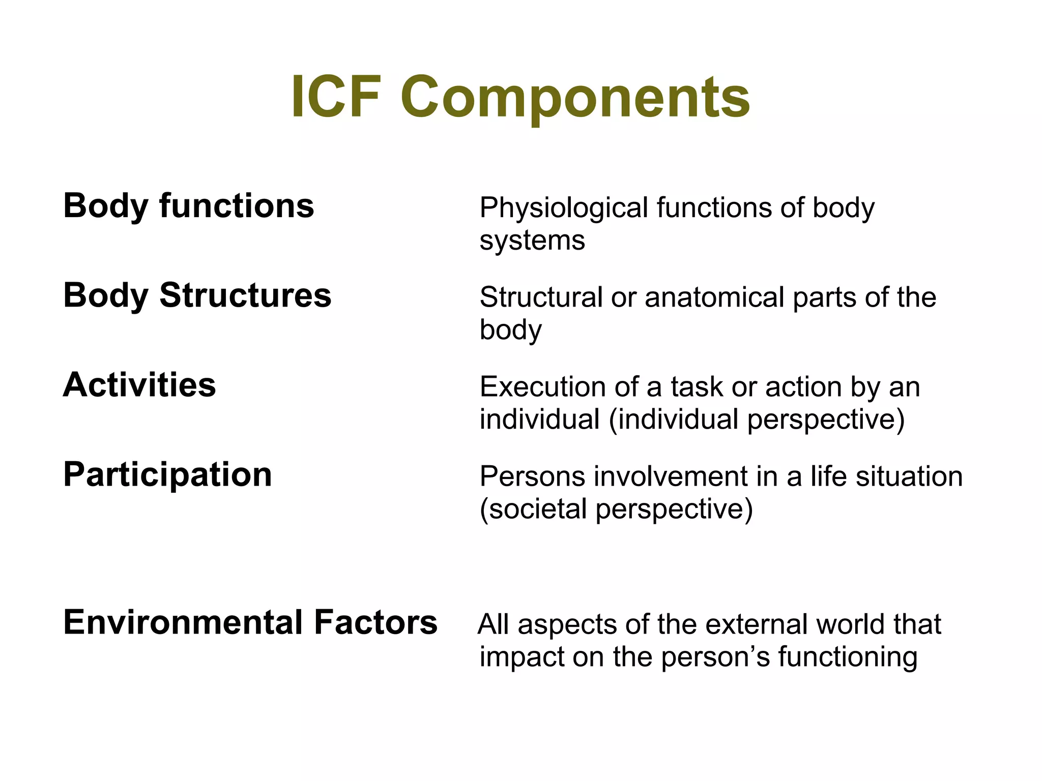 ICF Components
Body functions Physiological functions of body
systems
Body Structures Structural or anatomical parts of the
body
Activities Execution of a task or action by an
individual (individual perspective)
Participation Persons involvement in a life situation
(societal perspective)
Environmental Factors All aspects of the external world that
impact on the person’s functioning
 