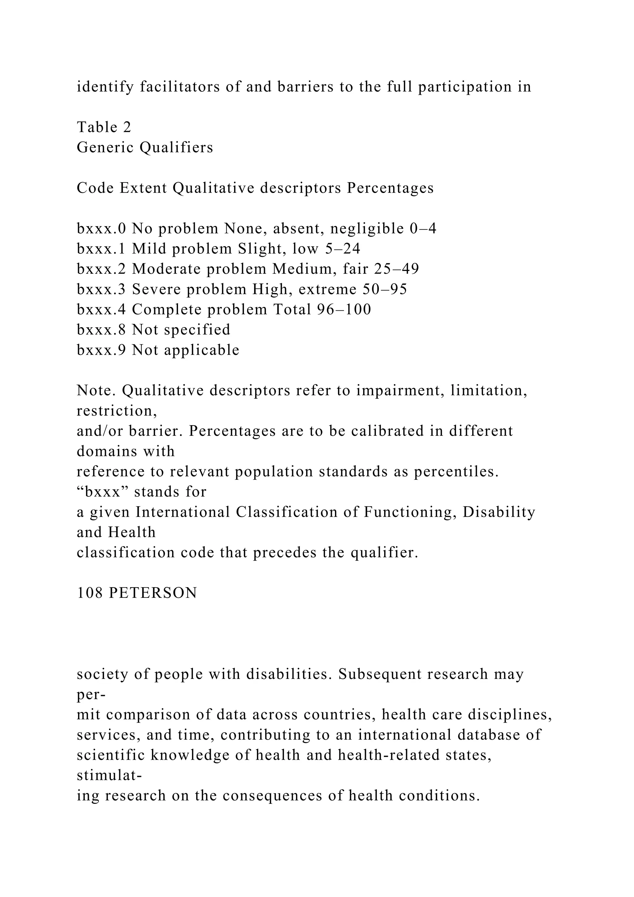 identify facilitators of and barriers to the full participation in
Table 2
Generic Qualifiers
Code Extent Qualitative descriptors Percentages
bxxx.0 No problem None, absent, negligible 0–4
bxxx.1 Mild problem Slight, low 5–24
bxxx.2 Moderate problem Medium, fair 25–49
bxxx.3 Severe problem High, extreme 50–95
bxxx.4 Complete problem Total 96–100
bxxx.8 Not specified
bxxx.9 Not applicable
Note. Qualitative descriptors refer to impairment, limitation,
restriction,
and/or barrier. Percentages are to be calibrated in different
domains with
reference to relevant population standards as percentiles.
“bxxx” stands for
a given International Classification of Functioning, Disability
and Health
classification code that precedes the qualifier.
108 PETERSON
society of people with disabilities. Subsequent research may
per-
mit comparison of data across countries, health care disciplines,
services, and time, contributing to an international database of
scientific knowledge of health and health-related states,
stimulat-
ing research on the consequences of health conditions.
 