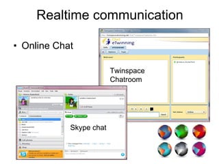 Realtime communication Online Chat Twinspace Chatroom Skype chat 