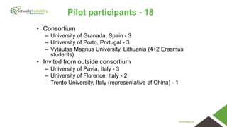 vmcolab.eu
Pilot participants - 18
• Consortium
– University of Granada, Spain - 3
– University of Porto, Portugal - 3
– Vytautas Magnus University, Lithuania (4+2 Erasmus
students)
• Invited from outside consortium
– University of Pavia, Italy - 3
– University of Florence, Italy - 2
– Trento University, Italy (representative of China) - 1
 