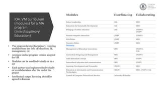 IO4. VM curriculum
(modules) for a MA
program
(interdisciplinary
Education)
• The program is interdisciplinary, covering
modules from the field of education, IT,
management, etc.
• A unique online program version adapted
for VM
• Modules can be used individually or in a
set
• Each partner can implement individually
or in collaboration after the end of the
project
• Intellectual output licencing should be
agreed in Kaunas
Modules Coordinating Collaborating
School Leadership UAb VMU
Education for Sustainable Development UAb VMU
Pedagogy of online education UAb UNIOVI
UNIPV
Human computer interaction UNIPV UNIOVI
Web Ethics UNIPV VMU
Narrative Ethics
Summary
UNIPV VMU
Management of Education Innovations VMU UNIOVI,
UAb
Curriculum Designing and Management VMU UNIOVI
Adult Education Concept VMU UNIPV
Intercultural education and communication VMU UNIPV
Learning, Development and Personality UNIOVI VMU
Education in Information and Communication
Technologies
UNIOVI VMU, UNIPV, UAb
Control of Computer Network and Services University of Siauliai
 