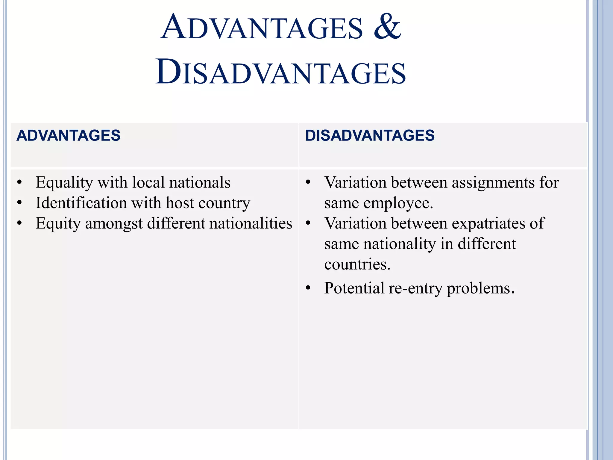 ADVANTAGES &
DISADVANTAGES
ADVANTAGES DISADVANTAGES
• Equality with local nationals
• Identification with host country
• Equity amongst different nationalities
• Variation between assignments for
same employee.
• Variation between expatriates of
same nationality in different
countries.
• Potential re-entry problems.
 