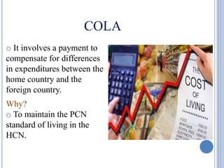 COLA
o It involves a payment to
compensate for differences
in expenditures between the
home country and the
foreign country.
Why?
o To maintain the PCN
standard of living in the
HCN.
 