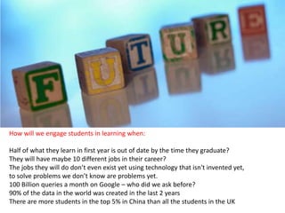 How will we engage students in learning when:
Half of what they learn in first year is out of date by the time they graduate?
They will have maybe 10 different jobs in their career?
The jobs they will do don’t even exist yet using technology that isn't invented yet,
to solve problems we don’t know are problems yet.
100 Billion queries a month on Google – who did we ask before?
90% of the data in the world was created in the last 2 years
There are more students in the top 5% in China than all the students in the UK

 