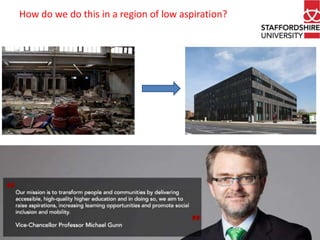 How do we do this in a region of low aspiration?

 