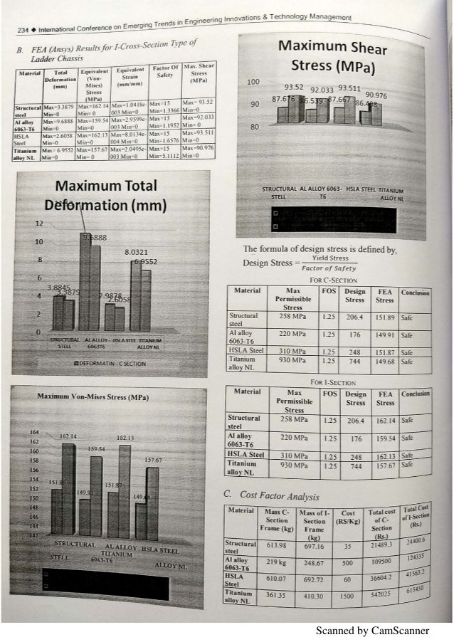 Design Improvement and analysis of heavy duty truck chassis frame and…