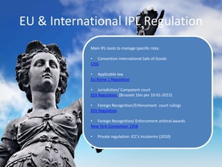 EU & International IPL Regulation
Main IPL-tools to manage specific risks:
• Convention International Sale of Goods
CISG
• Applicable law
EU Rome 1 Regulation
• Jurisdiction/ Competent court
EEX Regulation (Brussels 1bis per 10-01-2015)
• Foreign Recognition/Enforcement court rulings
EEX Regulation
• Foreign Recognition/ Enforcement arbitral awards
New York Convention 1958
• Private regulation: ICC’s Incoterms (2010)
 