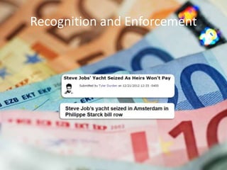 Recognition and Enforcement
 