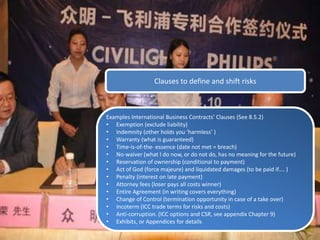 Examples International Business Contracts’ Clauses (See 8.5.2)
• Exemption (exclude liability)
• Indemnity (other holds you ‘harmless’ )
• Warranty (what is guaranteed)
• Time-is-of-the- essence (date not met = breach)
• No-waiver (what I do now, or do not do, has no meaning for the future)
• Reservation of ownership (conditional to payment)
• Act of God (force majeure) and liquidated damages (to be paid if…. )
• Penalty (interest on late payment)
• Attorney fees (loser pays all costs winner)
• Entire Agreement (in writing covers everything)
• Change of Control (termination opportunity in case of a take over)
• Incoterm (ICC trade terms for risks and costs)
• Anti-corruption. (ICC options and CSR, see appendix Chapter 9)
• Exhibits, or Appendices for details
Clauses to define and shift risks
 