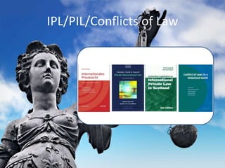 IPL/PIL/Conflicts of Law
 