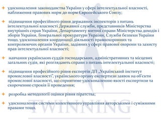  удосконалення законодавства України у сфері інтелектуальної власності,
наближення правових норм до норм Європейського Союзу;
 підвищення професійного рівня державних інспекторів з питань
інтелектуальної власності Державної служби, представників Міністерства
внутрішніх справ України, Департаменту митної справи Міністерства доходів і
зборів України, Генеральної прокуратури України, Служби безпеки України
тощо, удосконалення координації діяльності правоохоронних та
контролюючих органів України, задіяних у сфері правової охорони та захисту
прав інтелектуальної власності;
 навчання українських суддів господарських, адміністративних та місцевих
загальних судів, які розглядають справи з питань інтелектуальної власності;
 підвищення професійного рівня експертів ДП „Український інститут
промислової власності”, українського органу експертизи заявок на об’єкти
промислової власності, що сприятиме удосконаленню якості експертизи та
скороченню строків її проведення;
 розробка методології оцінки рівня піратства;
 удосконалення системи колективного управління авторськими і суміжними
правами тощо.
 