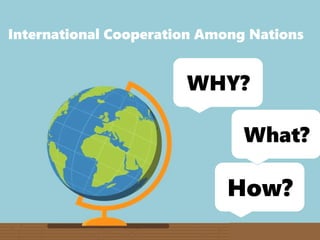 International Cooperation Among Nations
How?
What?
WHY?
 