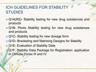 ICH GUIDELINES FOR STABILITY
STUDIES
 Q1A(R2)- Stability testing for new drug substances and
products
 Q1B- Photo Stability testing for new drug substances
and products
 Q1C- Stability testing for new dosage form
 Q1D- Bracketing and Matrixing Designs for Stability
 Q1E- Evaluation of Stability Data
 Q1F: Stability Data Package for Registration: application
in Climate Zones III and IV.
 