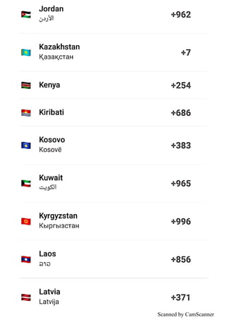 International country codes | PDF