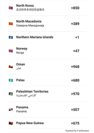 International country codes | PDF | Free Download