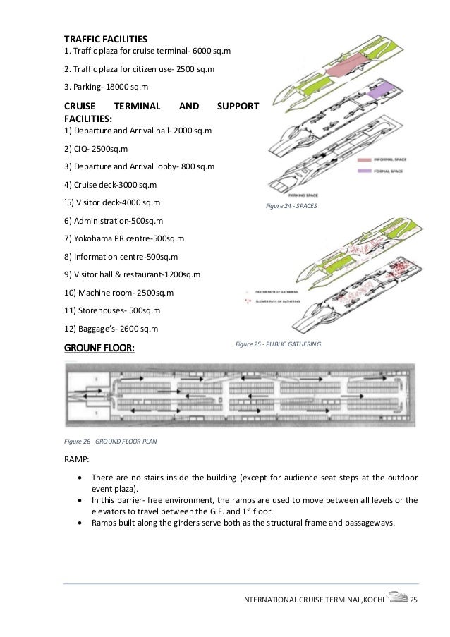 Port design thesis image