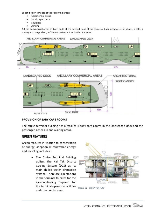 International cruise terminal thesis pdf image