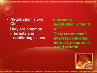 International Culture Negotiation Ppt