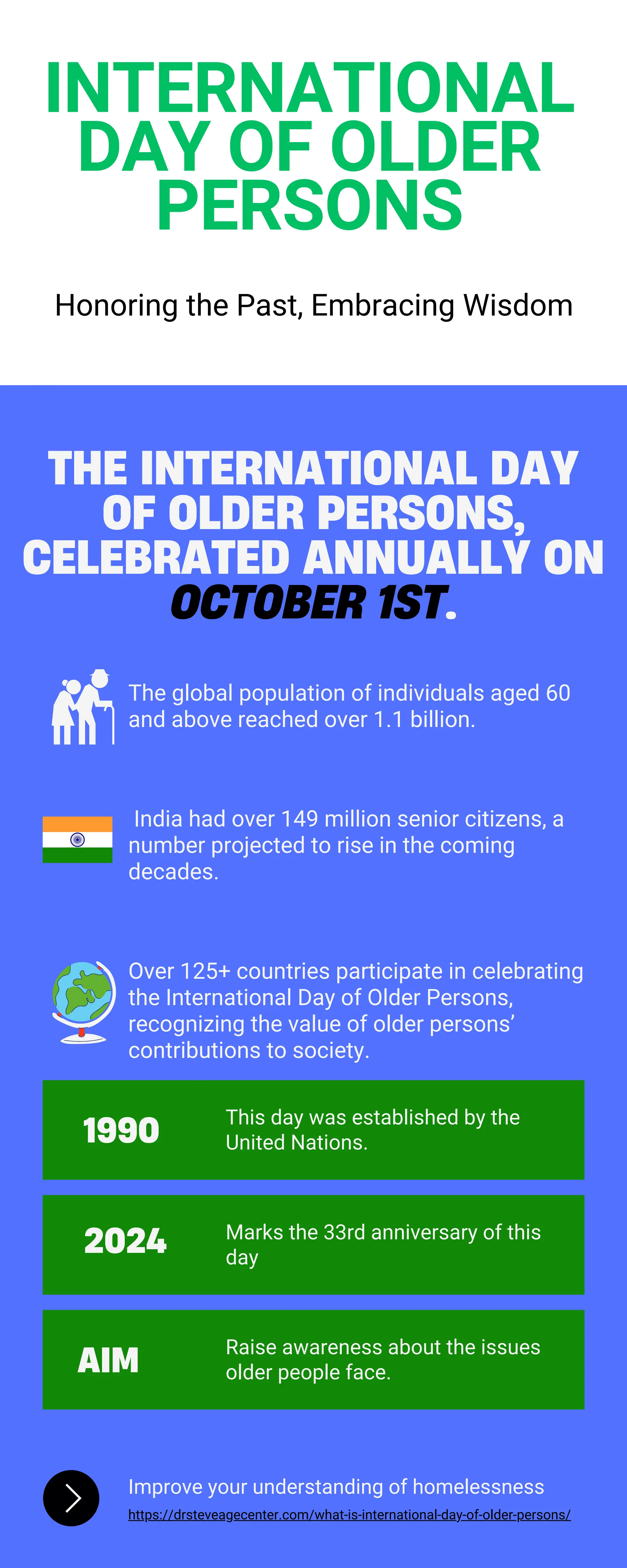 International Day of Older Persons Infographic | PDF