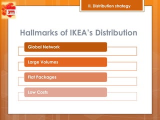 II. Distribution strategy




Hallmarks of IKEA’s Distribution
  Global Network


  Large Volumes


  Flat Packages


  Low Costs
 
