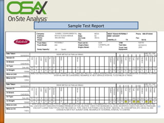 Sample Test Report




                     10
 