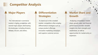 The international e-commerce
market is highly competitive, with
several major players dominating
the landscape, including Amazon,
Alibaba, JD.com, and others.
To stand out in this crowded
market, competitors often employ
differentiation strategies such as
unique product offerings,
innovative marketing campaigns,
and superior customer service.
Analyzing competitors' market
share, growth rates, and financial
performance provides valuable
insights into their strengths and
weaknesses, as well as
opportunities for market entry or
expansion.
Major Players Differentiation
Strategies
Market Share and
Growth
Competitor Analysis
 