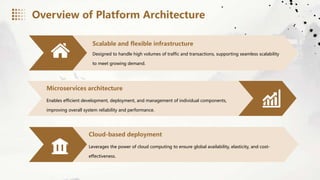 Overview of Platform Architecture
Leverages the power of cloud computing to ensure global availability, elasticity, and cost-
effectiveness.
Cloud-based deployment
Designed to handle high volumes of traffic and transactions, supporting seamless scalability
to meet growing demand.
Scalable and flexible infrastructure
Enables efficient development, deployment, and management of individual components,
improving overall system reliability and performance.
Microservices architecture
 