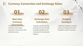 Real-time
Currency
Conversion
Provide up-to-date currency
conversion rates to allow
customers to view prices in their
preferred currency.
Exchange Rate
Calculators
Integrate tools that calculate
exchange rates automatically,
providing transparency and
convenience for international
shoppers.
Hedging
Strategies
Implement strategies to minimize
currency exchange risks for both
the platform and the customers.
01 02 03
Currency Conversion and Exchange Rates
 