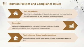 Taxation Policies and Compliance Issues
Utilizing tax treaties to minimize double taxation and ensure compliance with relevant tax
laws.
Tax treaties and double taxation avoidance
Complying with value-added tax (VAT) and sales tax requirements in various jurisdictions,
including understanding tax rates, exemptions, and reporting obligations.
VAT and sales tax
Managing income tax implications for international e-commerce transactions, including
withholding taxes, transfer pricing, and permanent establishment rules.
Income tax
 