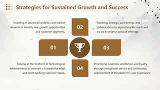 输入
标题
02
01
04
03
Strategies for Sustained Growth and Success
Investing in advanced analytics and market
research to identify new growth opportunities
and customer segments.
Staying at the forefront of technological
advancements to maintain a competitive edge
and meet evolving customer needs.
Prioritizing customer satisfaction and loyalty
through exceptional service and continuous
improvement of the platform's user experience.
Fostering strategic partnerships and
collaborations to expand market reach and
access to diverse product offerings.
 