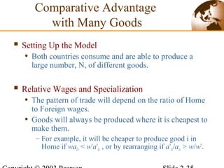 International economic ch02 | PPT