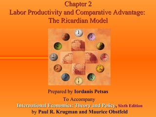 Chapter 2Chapter 2
Labor Productivity and Comparative Advantage:Labor Productivity and Comparative Advantage:
The Ricardian ModelThe Ricardian Model
Prepared by Iordanis Petsas
To Accompany
International Economics: Theory and PolicyInternational Economics: Theory and Policy, Sixth Edition
by Paul R. Krugman and Maurice Obstfeld
 