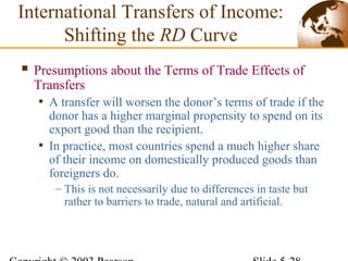  Presumptions about the Terms of Trade Effects of
Transfers
• A transfer will worsen the donor’s terms of trade if the
donor has a higher marginal propensity to spend on its
export good than the recipient.
• In practice, most countries spend a much higher share
of their income on domestically produced goods than
foreigners do.
– This is not necessarily due to differences in taste but
rather to barriers to trade, natural and artificial.
International Transfers of Income:
Shifting the RD Curve
 