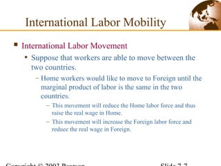  International Labor Movement
• Suppose that workers are able to move between the
two countries.
– Home workers would like to move to Foreign until the
marginal product of labor is the same in the two
countries.
– This movement will reduce the Home labor force and thus
raise the real wage in Home.
– This movement will increase the Foreign labor force and
reduce the real wage in Foreign.
International Labor Mobility
 