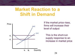 International economic ch10 | PPT